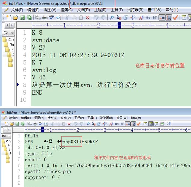 身为程序员的你不得不看，史上最详细的SVN教程