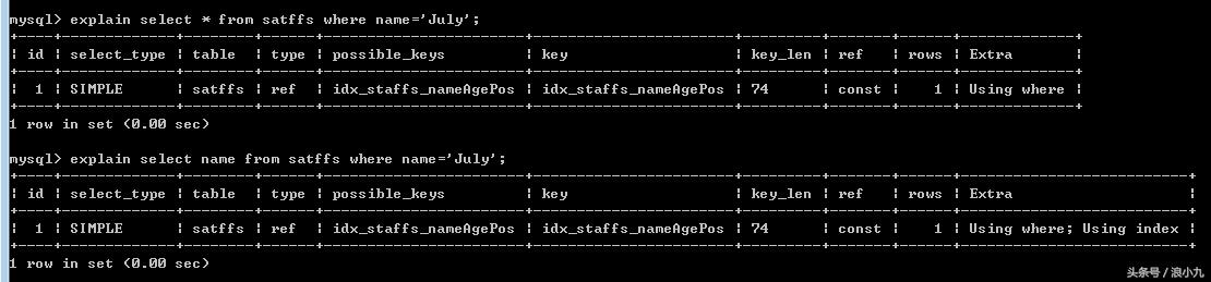 你们玩的 mysql 索引优化 真的是很垃圾 还不如看看我的