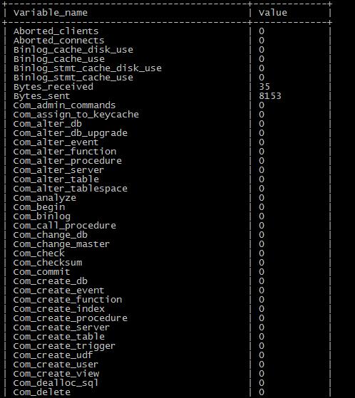 每天进步一点点：详解MySQL性能指标及计算方法