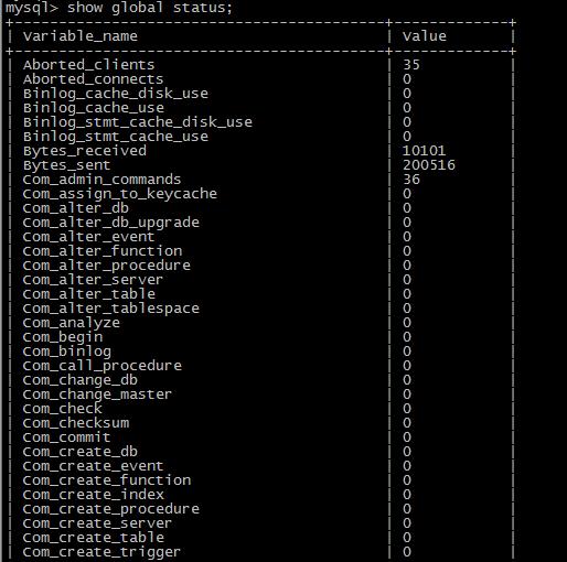 每天进步一点点：详解MySQL性能指标及计算方法