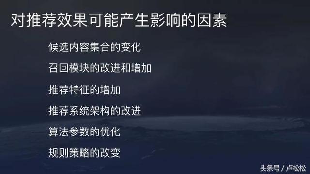 今日头条推荐算法原理全文详解