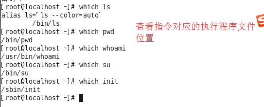 Linux操作系统分区原理及根目录文件介绍