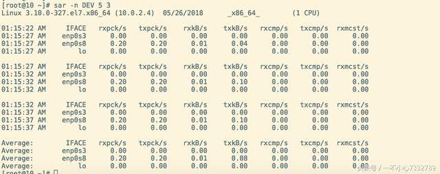 Linux学习笔记-常用系统监控命令