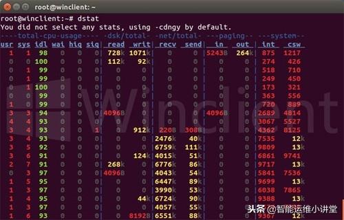 十大好用的Linux实用工具推荐，亲测！