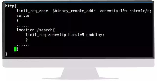 Nginx 限流方法
