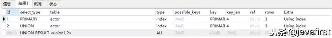 深入理解MySql的Explain