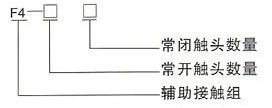 辅助锄头的含义